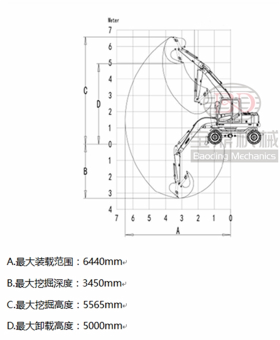 宝鼎85轮式挖掘机工作参数介绍