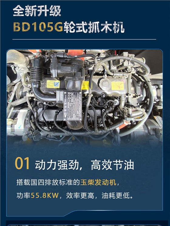 宝鼎BD105G轮式抓木机