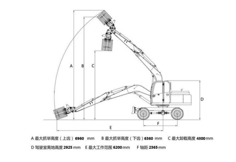 宝鼎85抓木机技术参数