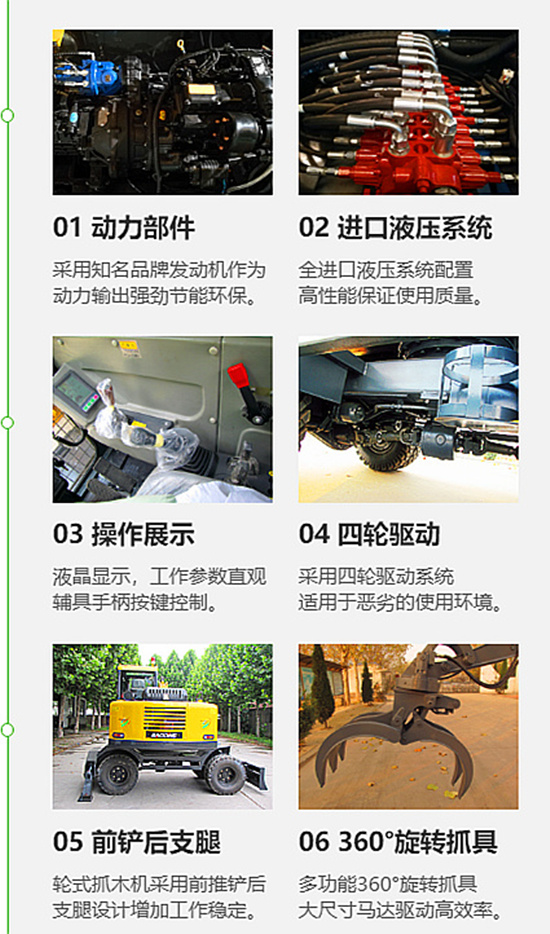 宝鼎多用途轮式挖掘机抓木机部件展示
