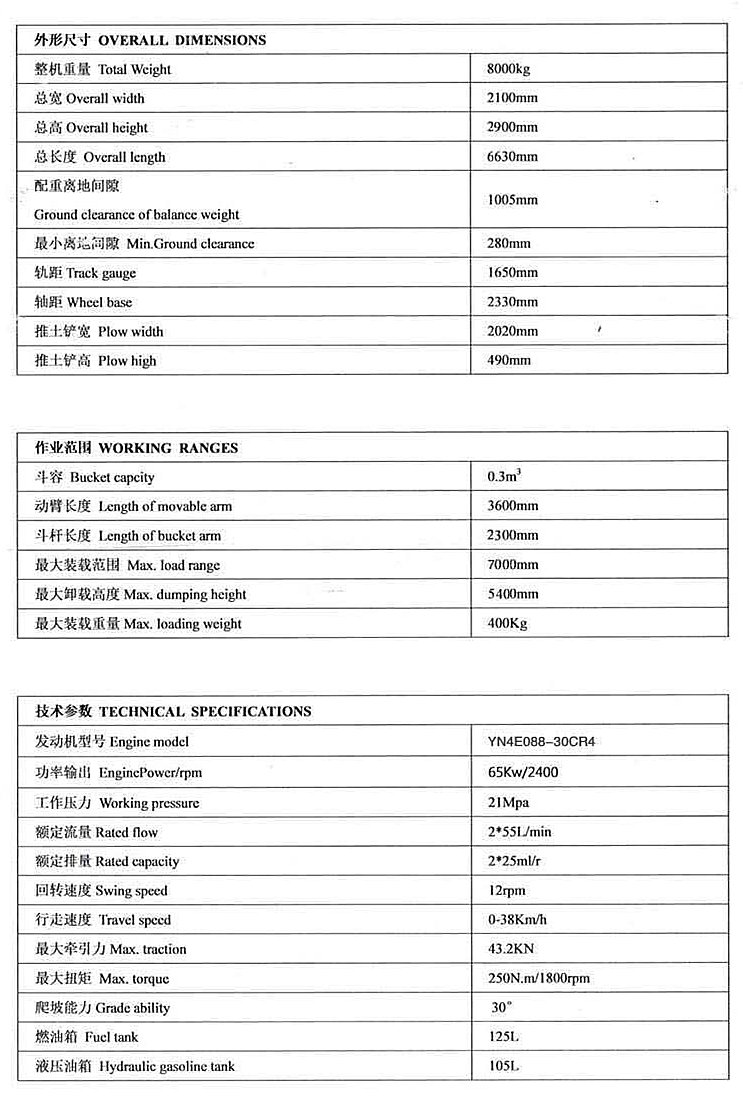 宝鼎95轮式<a href='/product/' class='keys' title='点击查看关于挖掘机的相关信息' target='_blank'>挖掘机</a>参数表