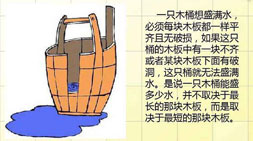 轮式挖掘机品牌木桶效应